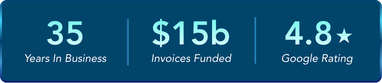 Porter Freight Funding Stats – Freight Factoring Company for Trucking Businesses Alabama freight factoring company with 35 years experience, 15 billion funded, and 4.8 star Google rating for trucking companies