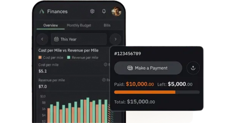 TACH trucking finance dashboard showing cost per mile versus revenue per mile and payment tracking to help trucking companies manage expenses and cash flow.