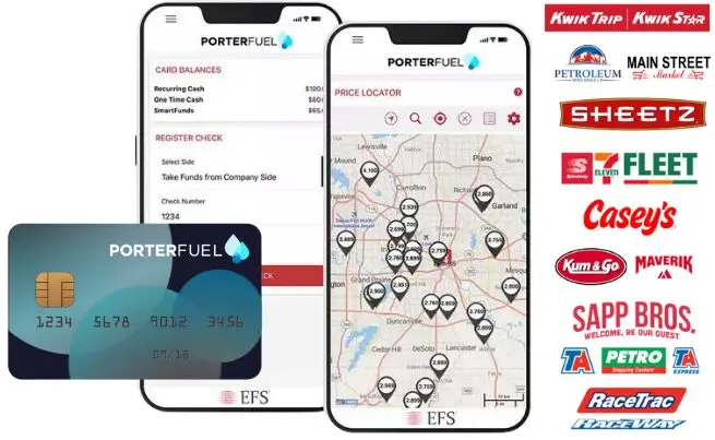 Fuel Cards