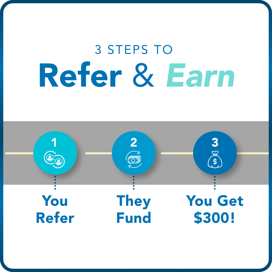 Infographic showing Porter Freight Funding's 3-step trucking referral process: Step 1 You Refer, Step 2 They Fund, Step 3 You Get $300