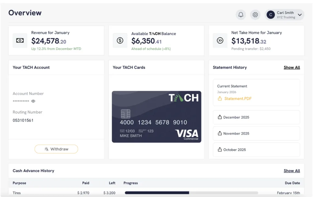TACH trucking business banking dashboard showing monthly revenue, available balance, net take-home pay, a commercial Visa card, and cash advance history for a carrier account