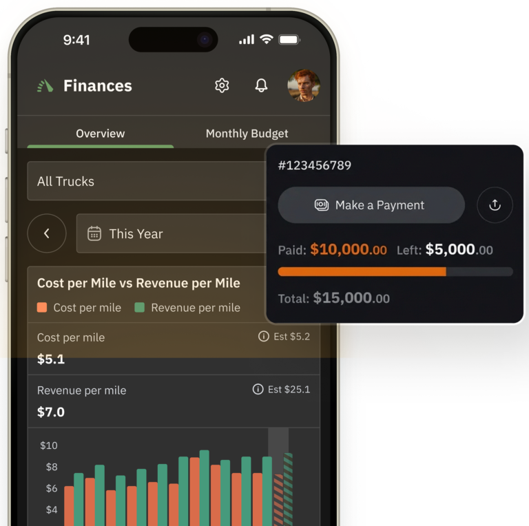 TACH trucking finance dashboard showing cost per mile versus revenue per mile and payment tracking to help trucking companies manage expenses and cash flow.