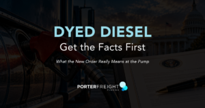 Porter Freight Funding graphic explaining what the red-dyed diesel executive order means at the pump for trucking companies
